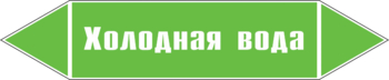 Маркировка трубопровода "холодная вода" (пленка, 126х26 мм) - Маркировка трубопроводов - Маркировки трубопроводов "ВОДА" - Магазин охраны труда ИЗО Стиль