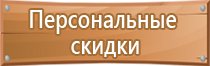 маркировка тары опасных грузов упаковка