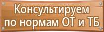 пуэ маркировка кабелей и проводов