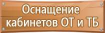 маркировка трубопроводов в итп гост